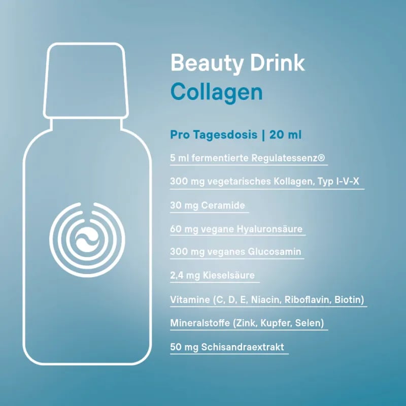 Regulat Beauty Regulatpro® Collagen
