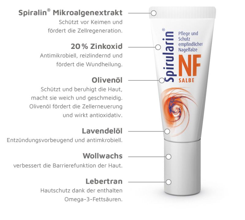 OceanPharma Spirularin NF ointment