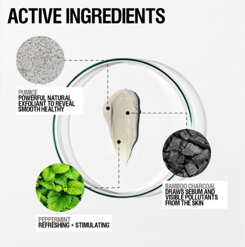 Grown Alchemist Purifying Body Scrub