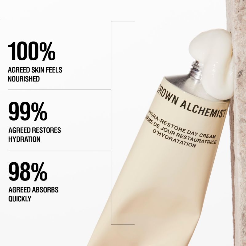 Grown Alchemist Healthy Hands Kit