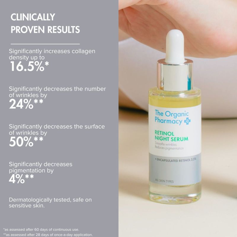 Organic Pharmacy Retinol Night Serum 2;5% NEW Retinol Serum